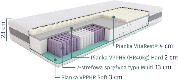 hybrid-premium2.jpg