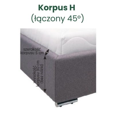 Korpus H.jpg