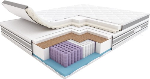 Materac Hilding Electro