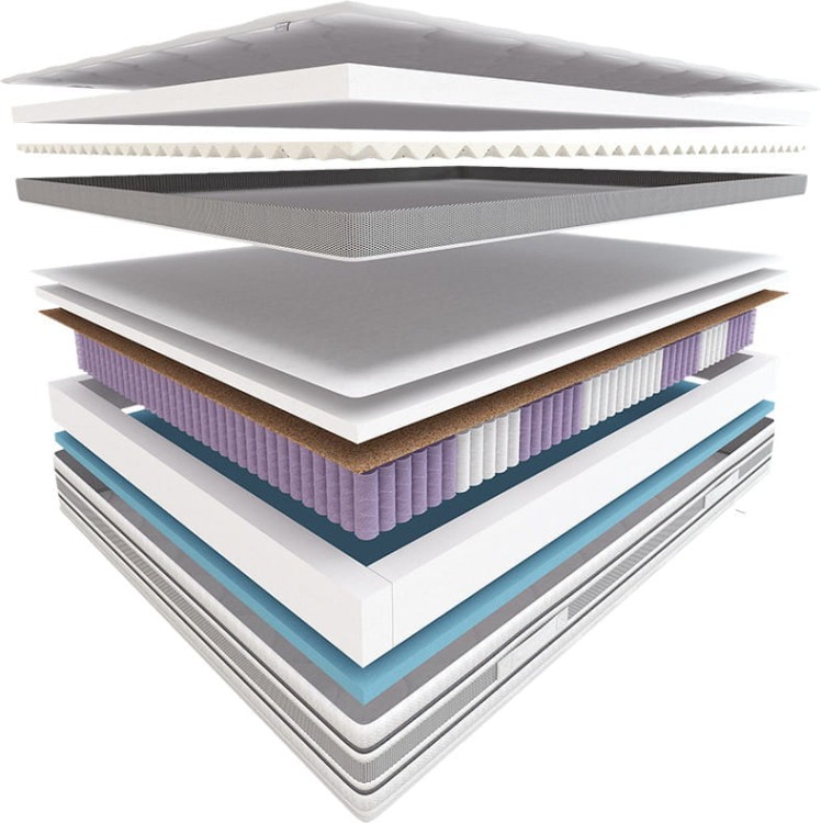 Materac Hilding Electro