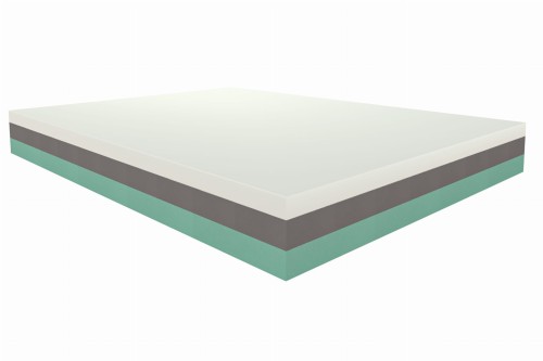 Materac Visco Siesta