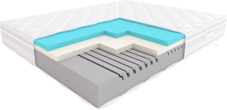 Materac Hilding Boogie