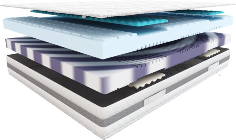 Materac Hilding Conga