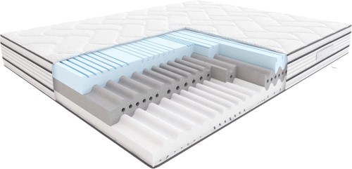 Materac Hilding Modern