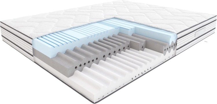 Materac Hilding Modern