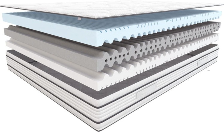 Materac Hilding Modern