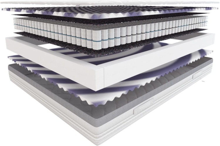 Materac Hilding Cha-Cha