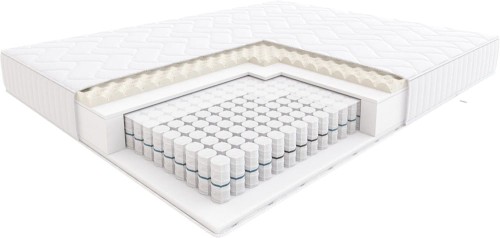 Materac Hilding Zorba Family