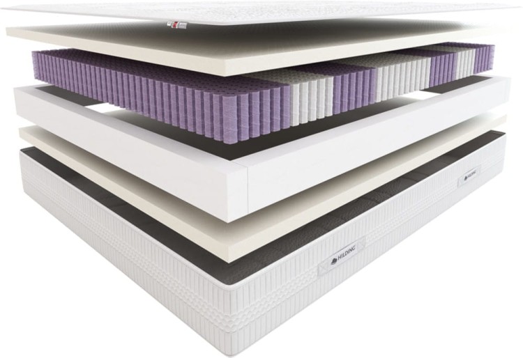 Materac Hilding Makarena