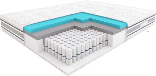 Materac Hilding Dance