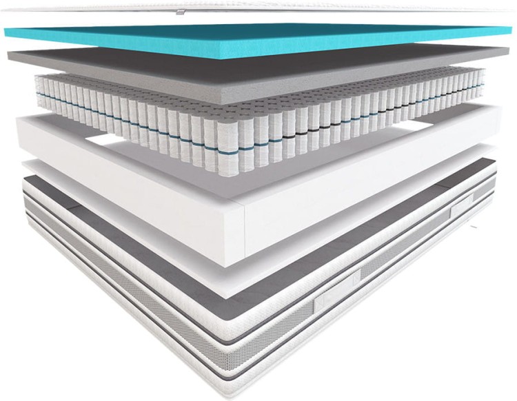 Materac Hilding Dance