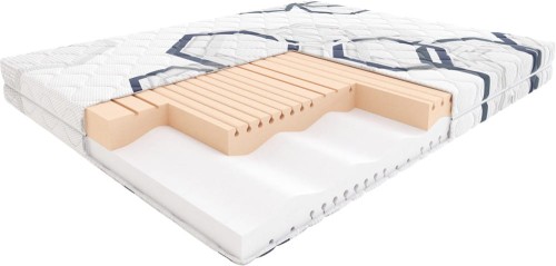 Materac Hilding Breakdance Family