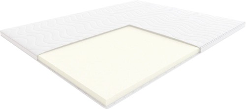 Materac nawierzchniowy Hilding Alt