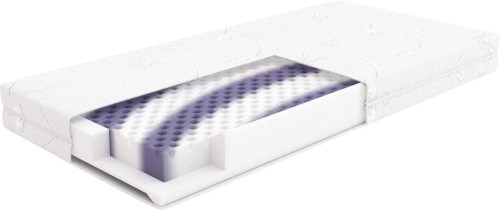 Materac Hilding Safety Smyk