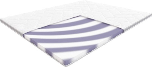 Materac nawierzchniowy Hilding Bass