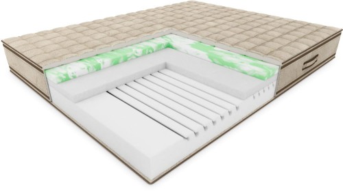 Materac Hilding Bora