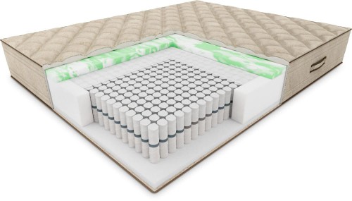 Materac Hilding Breva