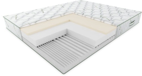 Materac Hilding Fiord