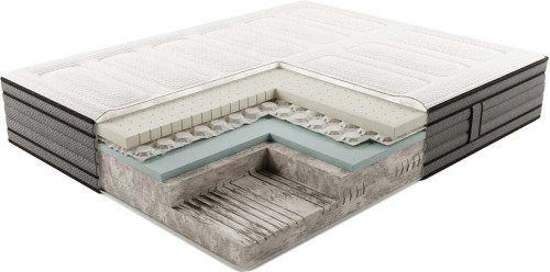 Materac Figaro Hilding DeLuxe Edition