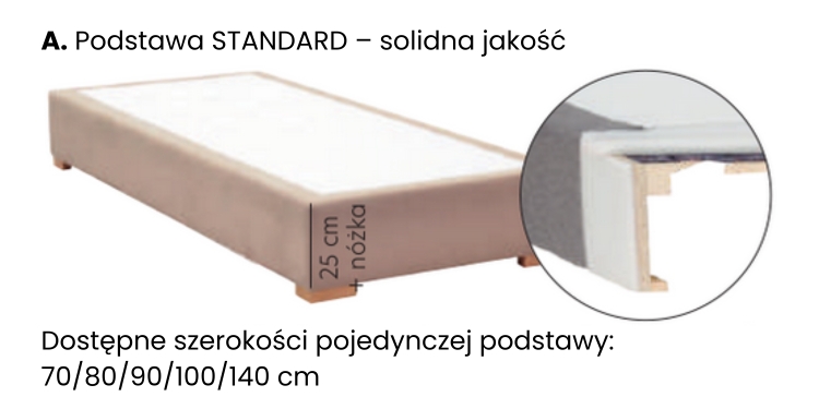 Łóżko Loft Lorenzo - Dane techniczne