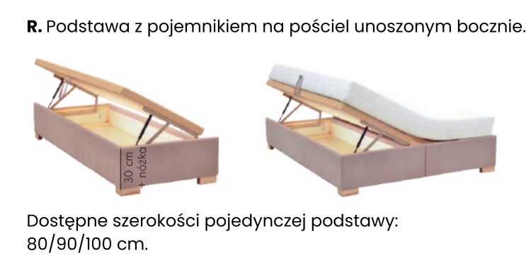 Łóżko Loft Lorenzo - Dane techniczne